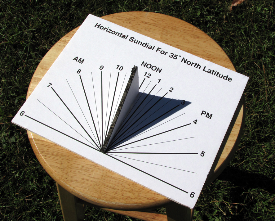 Somatic cell Patronize Unsuitable How To Build A Horizontal Sundial | HACK A WEEK